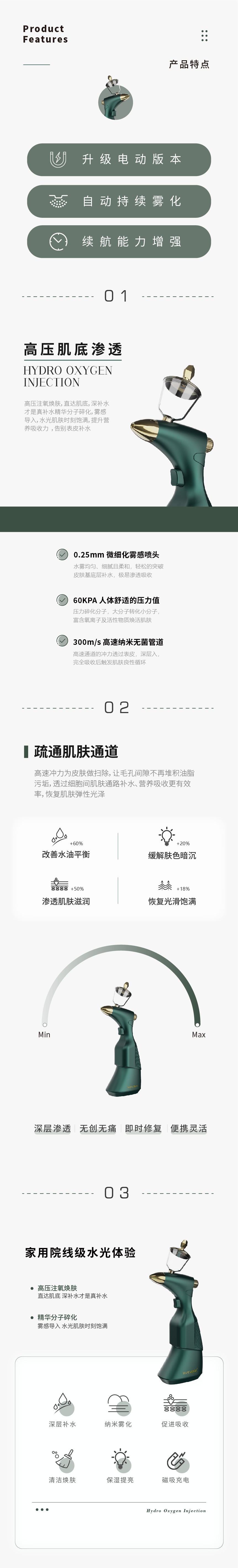 HYCYNIS Hydro Oxygen Injection 水光注氧仪介绍-03.jpg